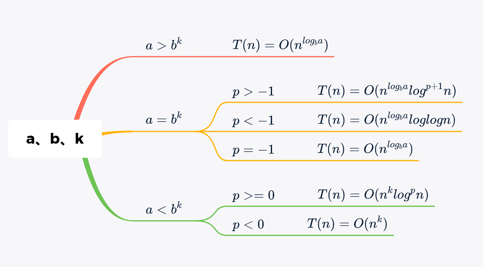 QiuYeYiJian_2021-04-26_15-36-09