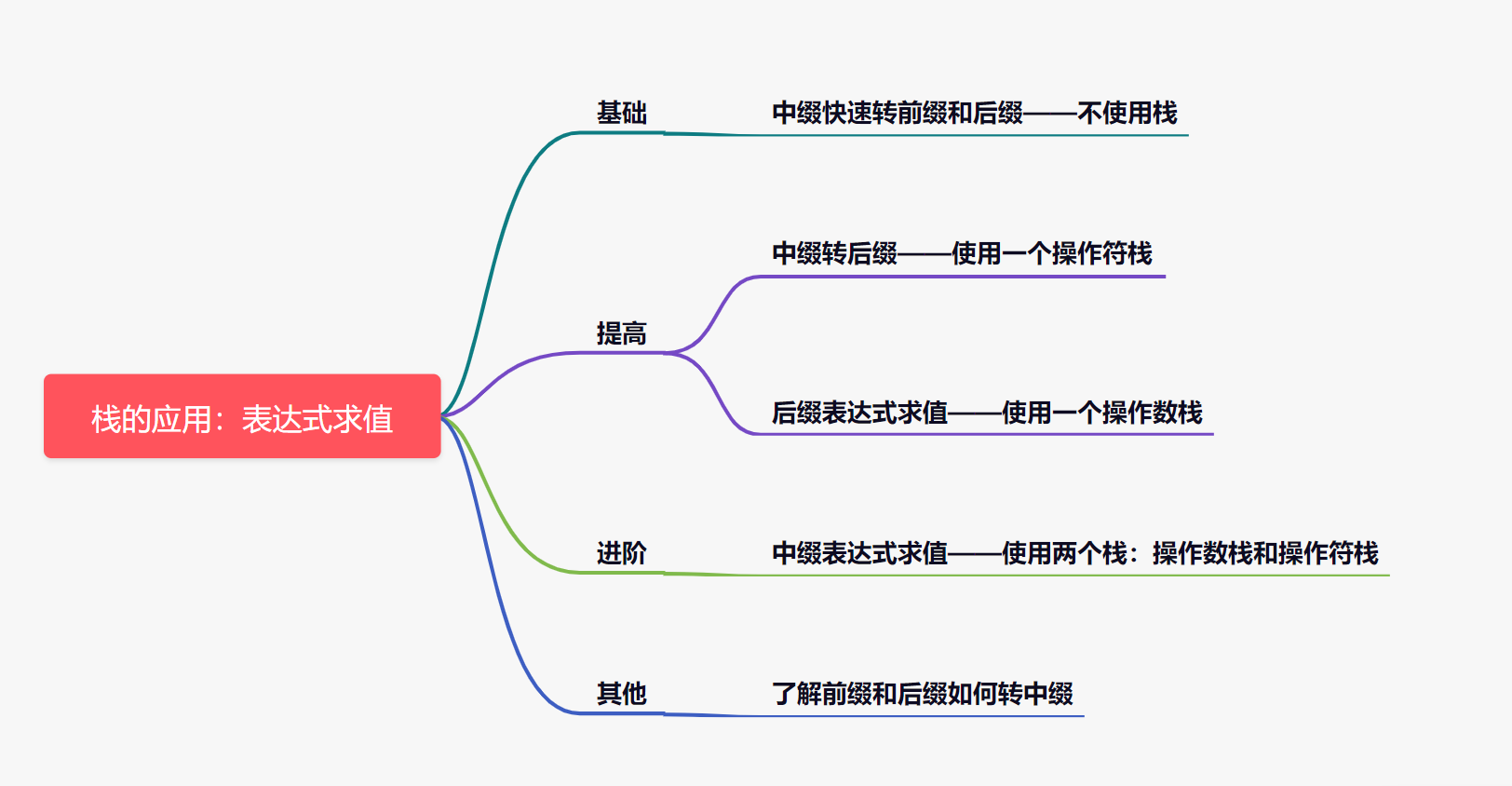 image-20210402214846535