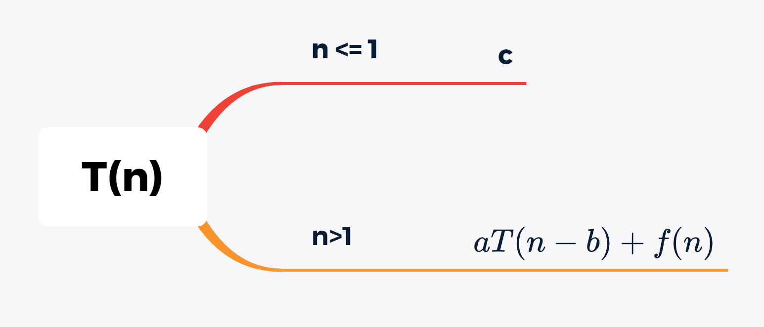 image-20210510142234708