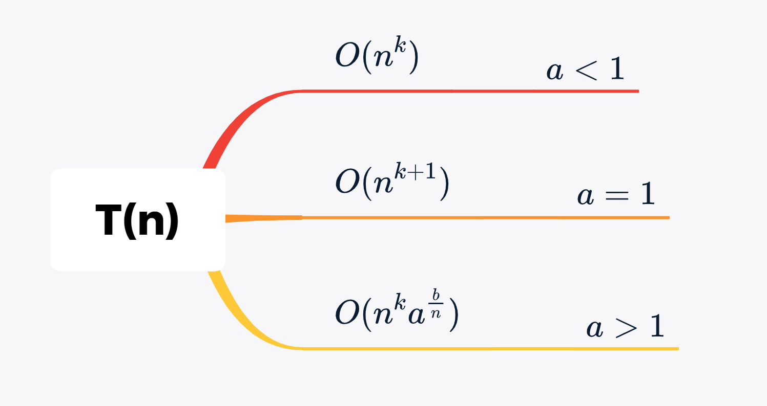 image-20210510143059637