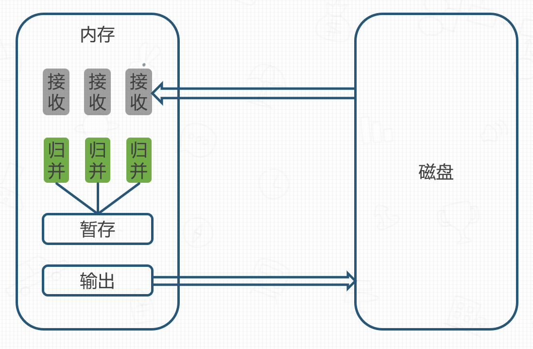 image-20210710211250597