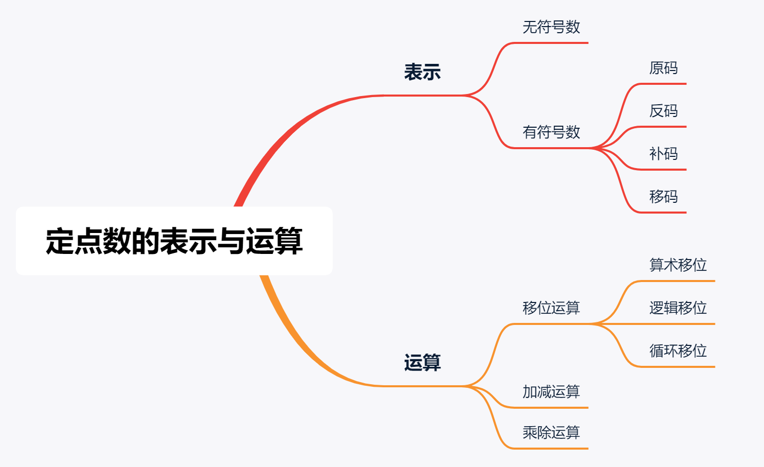 image-20210723210353160