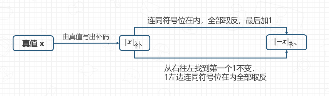 image-20210726154000901