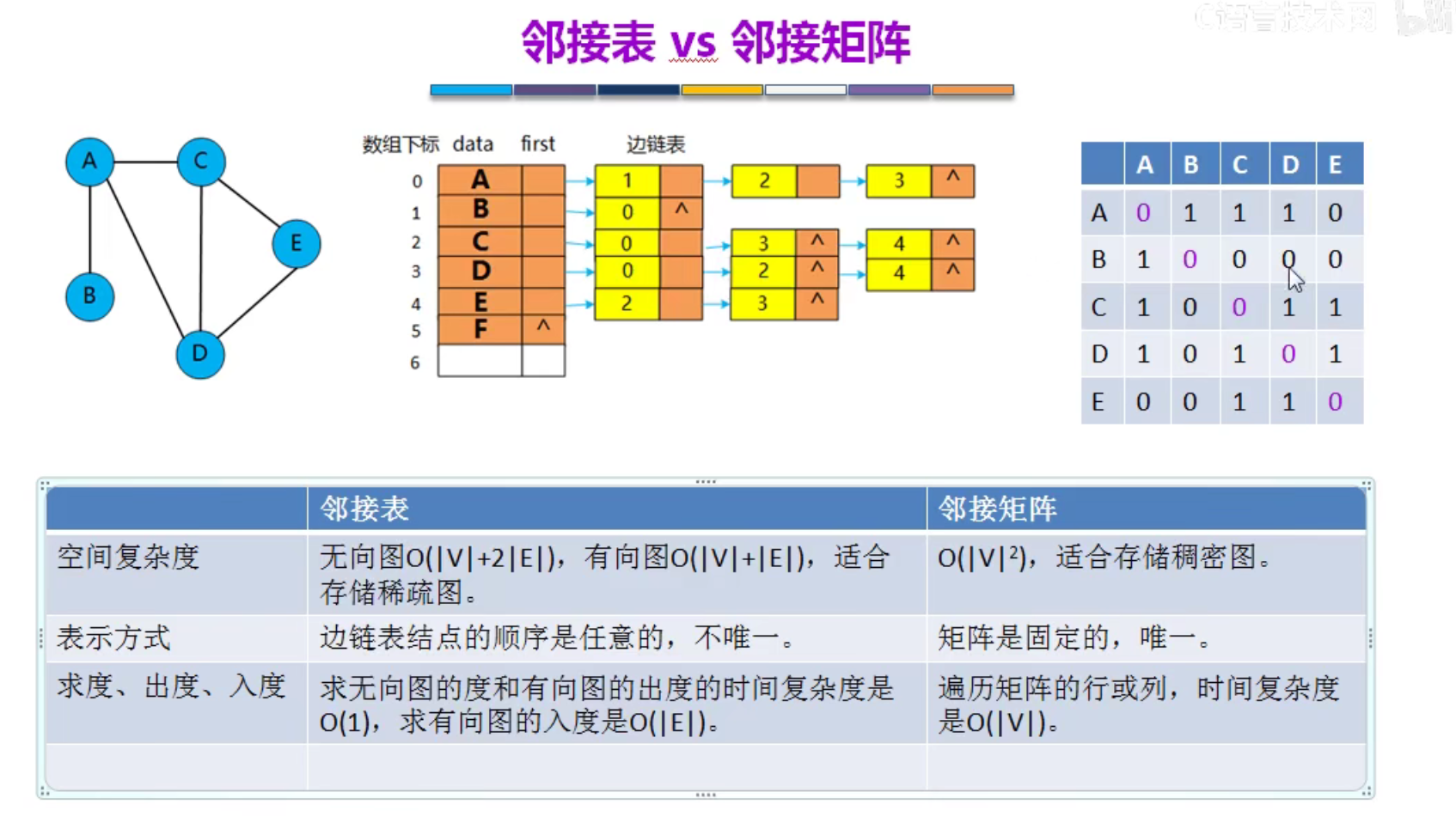 image-20210907214144281