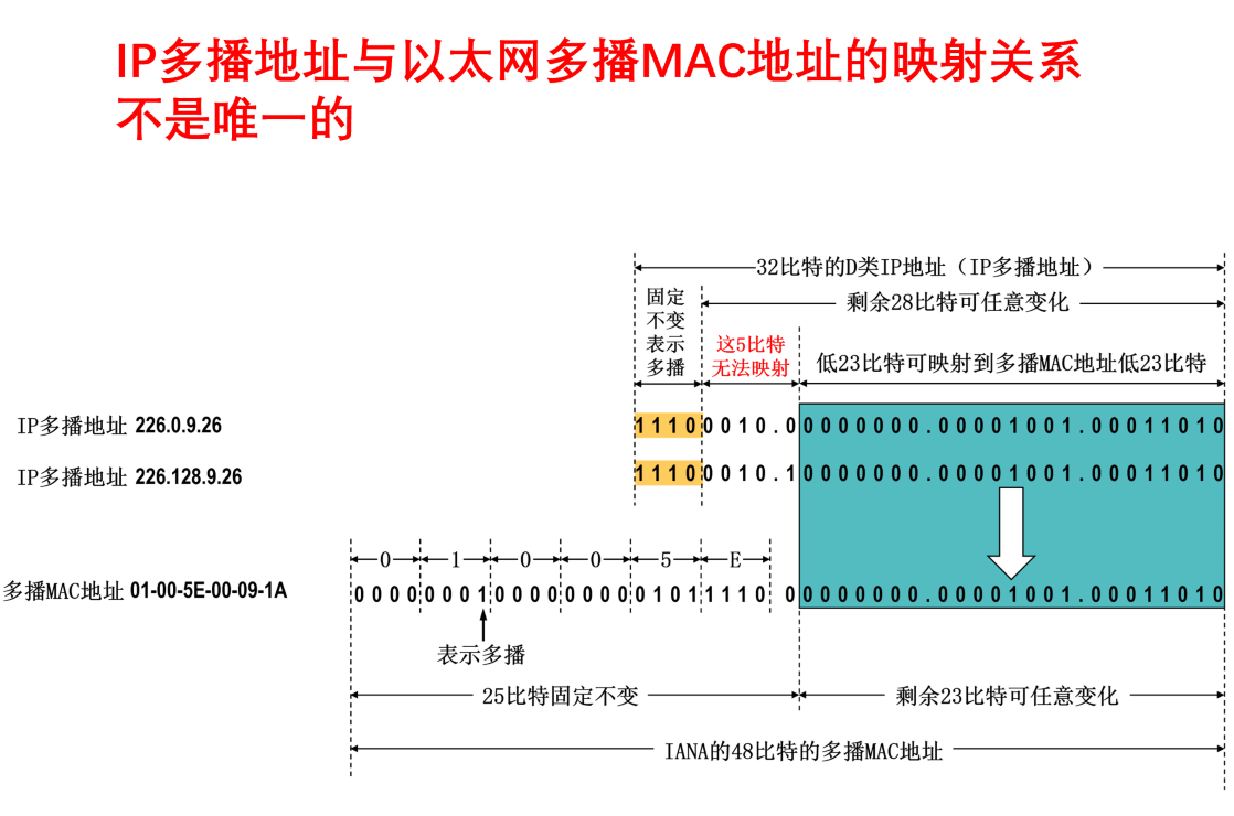 image-20210919183810978