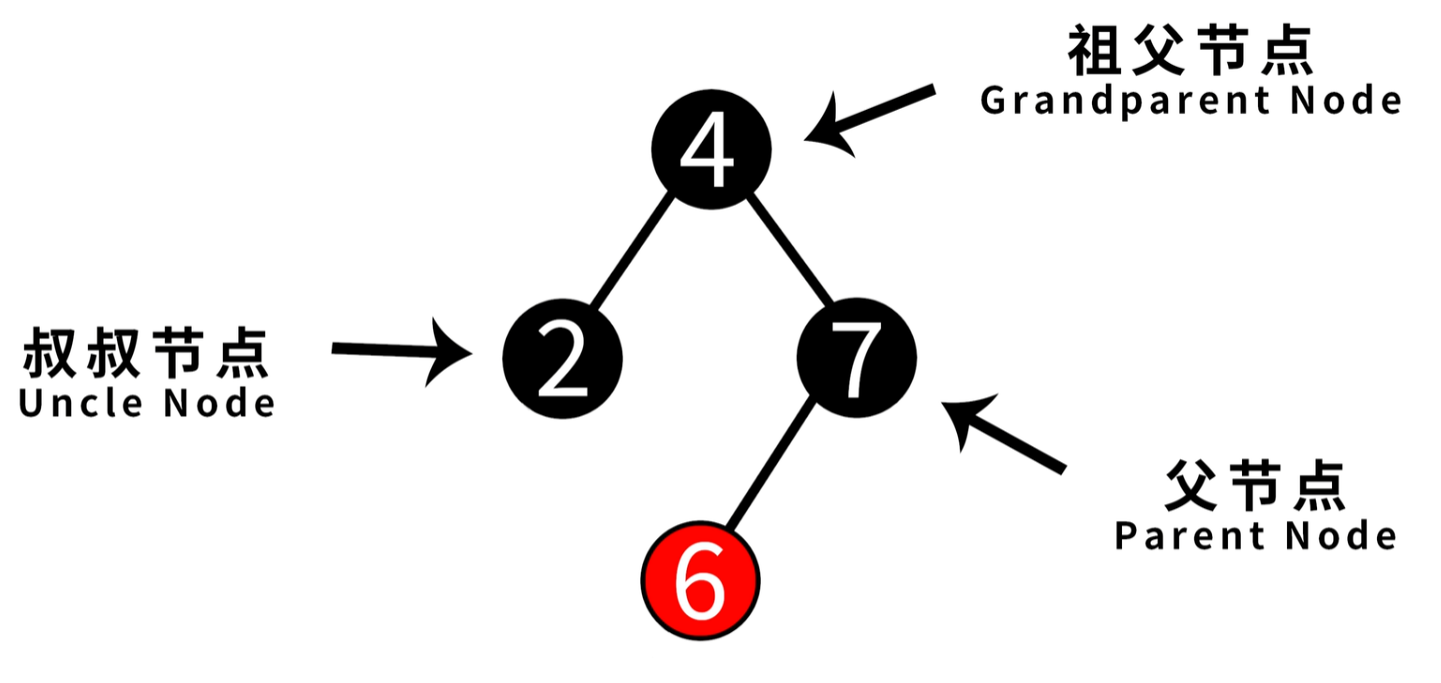 image-20210924232835659