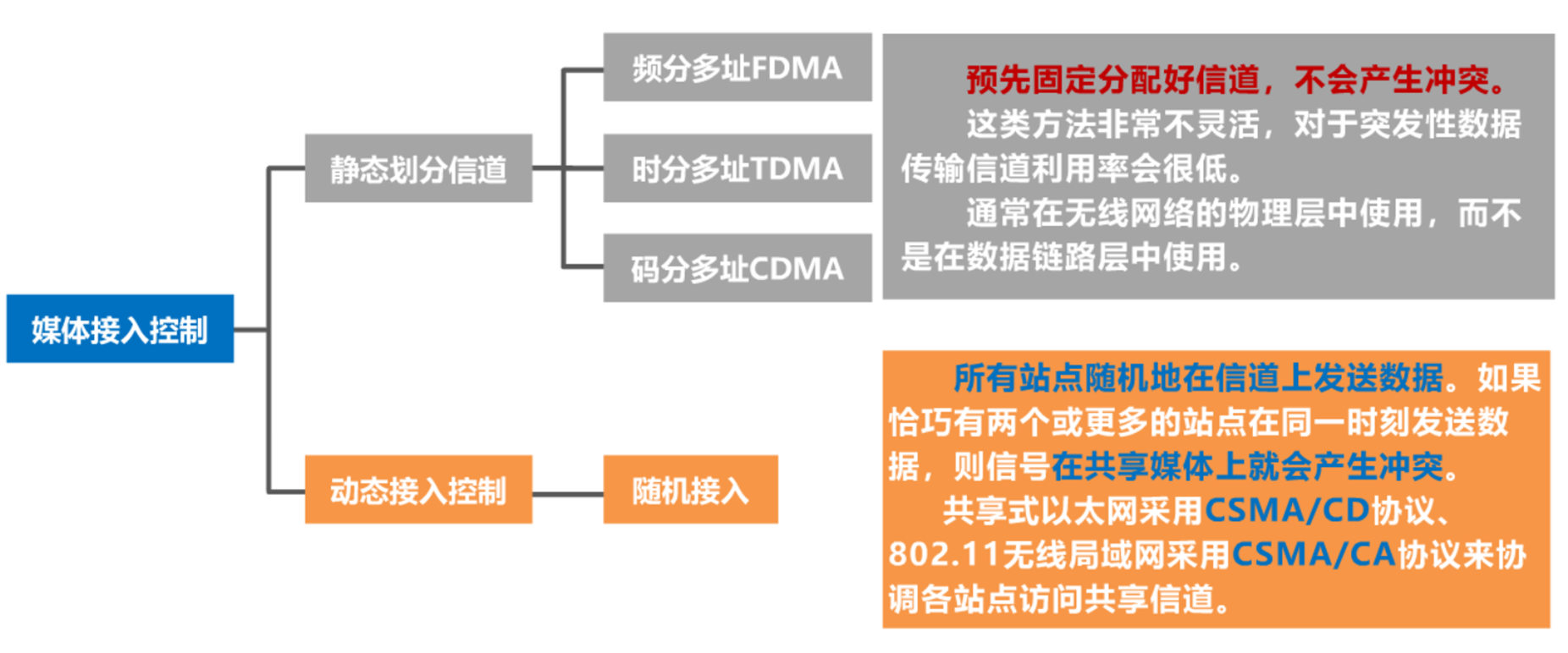 image-20211031145623733