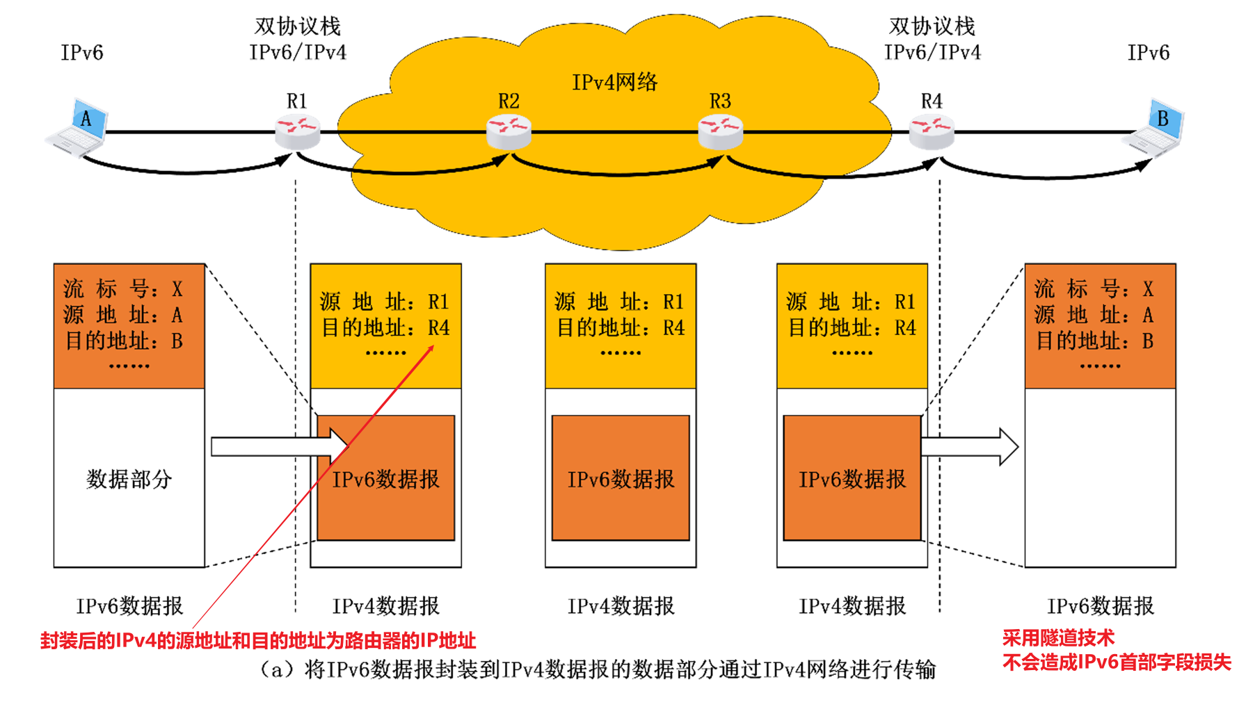 image-20211031150821341