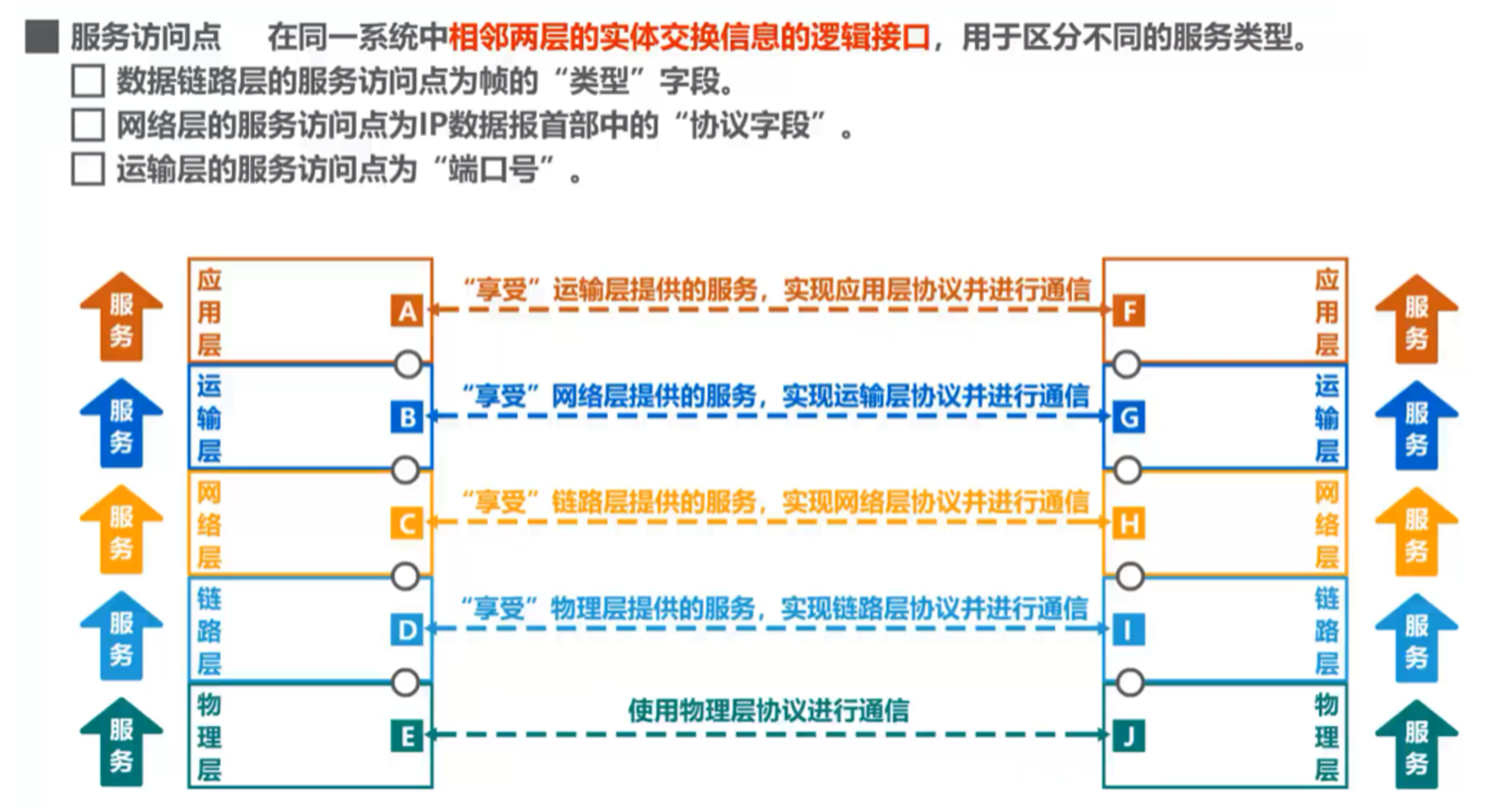 image-20211031152729356