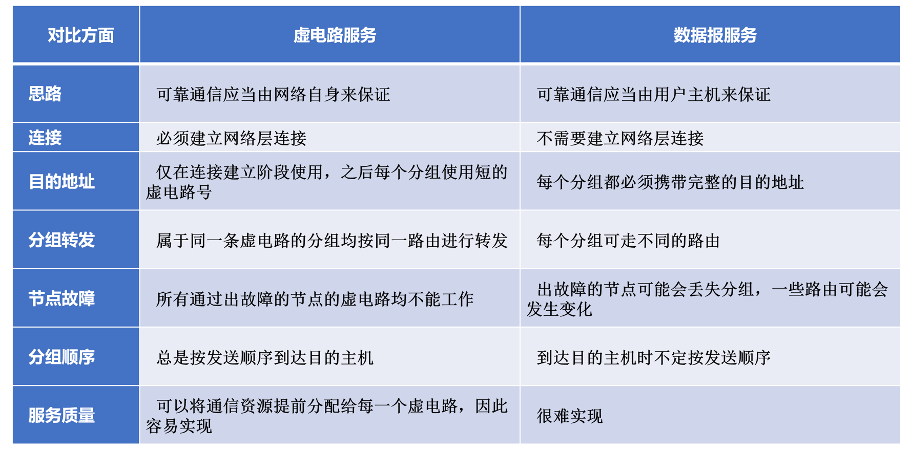 image-20211031161422568