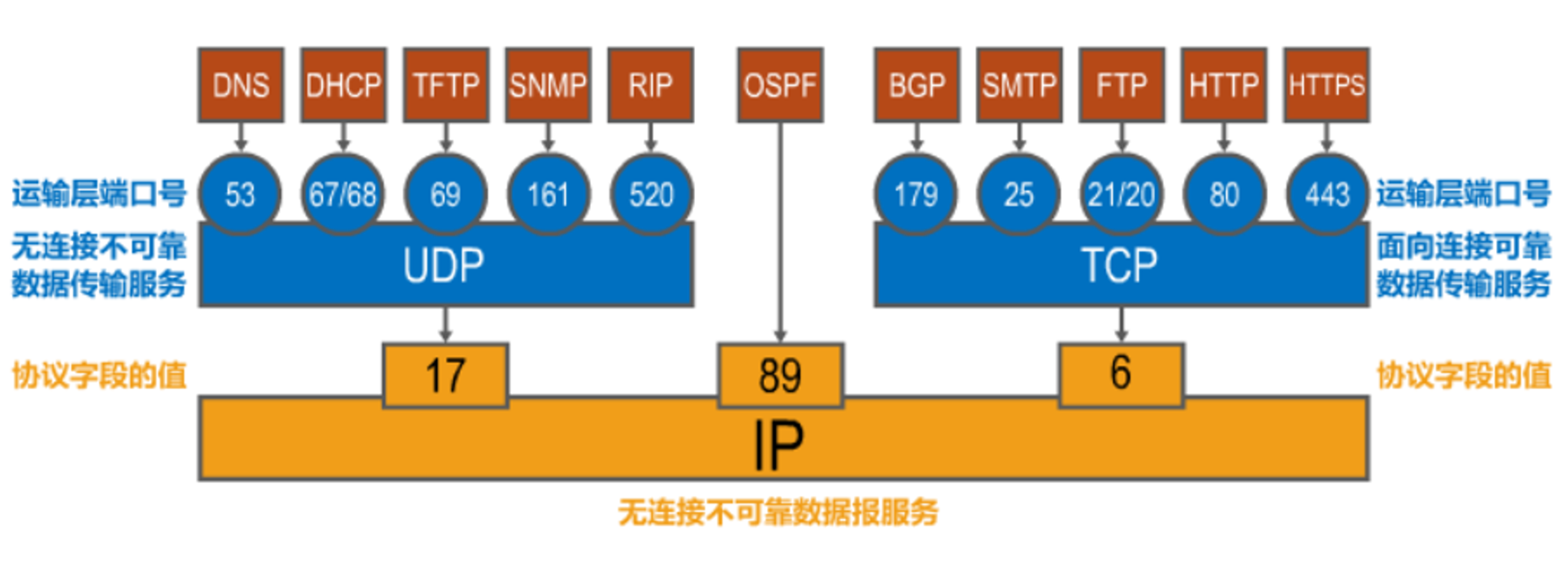 image-20211113172156536