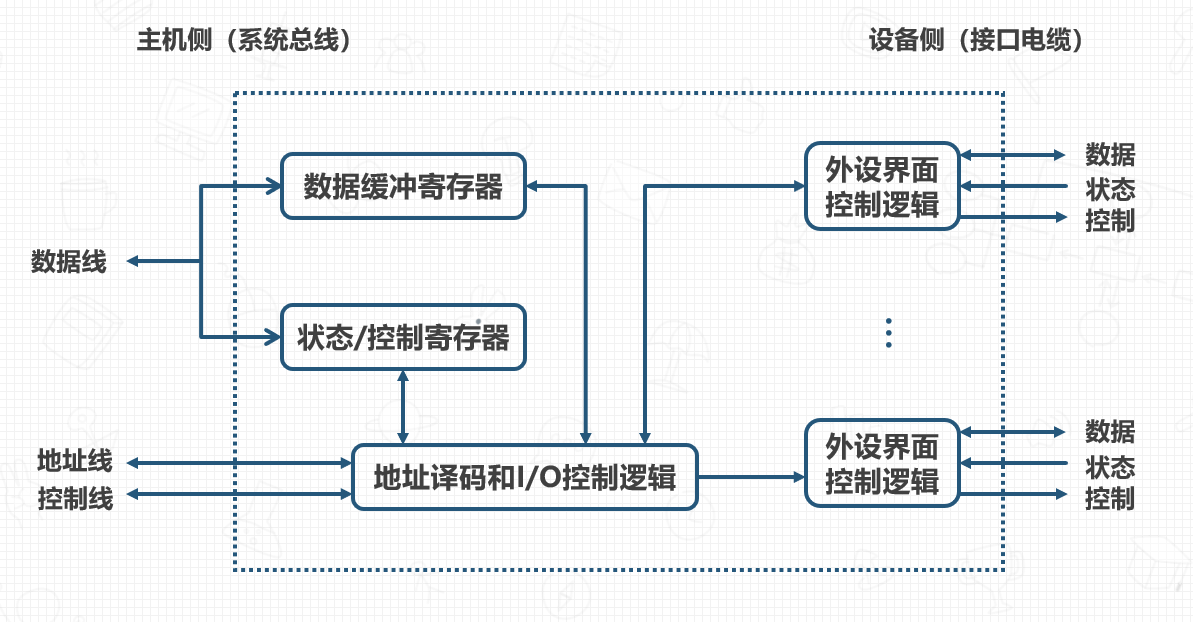 image-20211115141048533