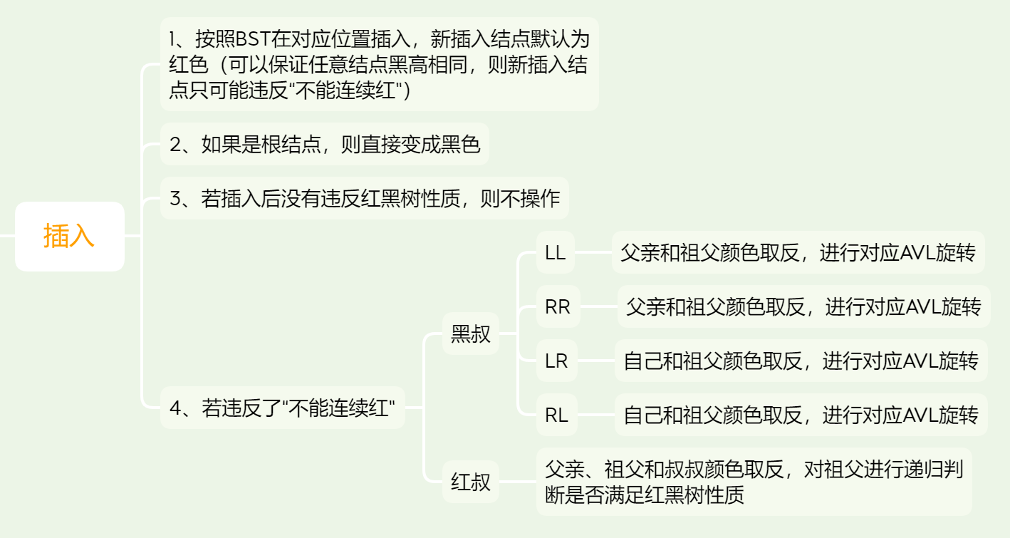 image-20211130121710208