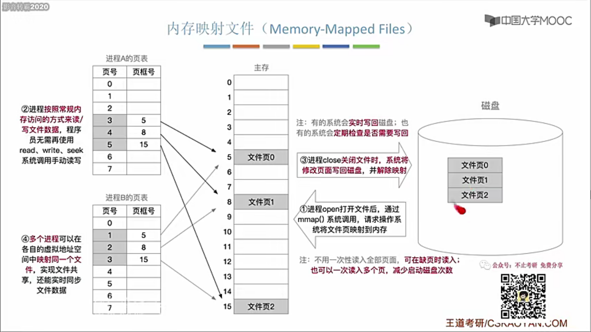 image-20211201223958227