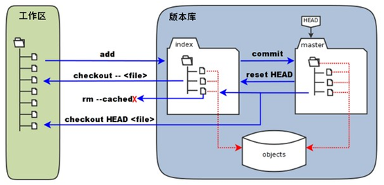 image-20220629113114459